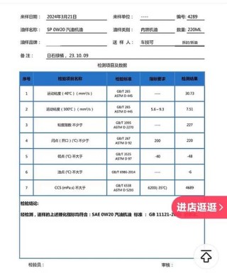 日系车用0w20还是5w30？日系车加错40的机油坏处