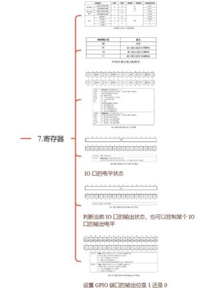 RK3568驱动指南｜第十二篇 GPIO子系统-第130章 GPIO的调试方法