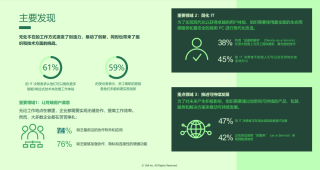 2023戴尔科技峰会即将来袭   新生万物 数实新格局