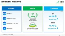 baidu09新一代ADC药物研发企业Adcentrx Therapeutics完成3800万美元 A+轮融资