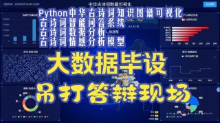 Poetry2Image – 专为中文古诗词图像生成设计的迭代校正框架
