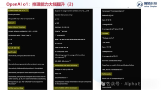 【深度】OpenAI o1技术原理分析及产业影响