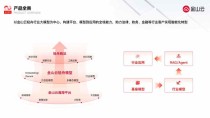 Ampere如何引领并塑造下一代人工智能计算系统