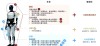​具身智能（Embodied AI）​解析