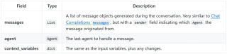 OpenAI今天Open了一下：开源多智能体框架Swarm