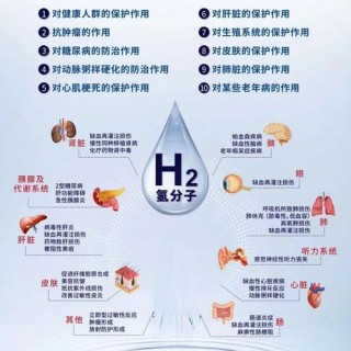 科学家想出降低氢燃料成本办法