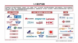 液冷技术冷却液：AI算力浪潮下的创新引擎与产业图景