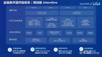 Delta-baidu09CoMe – 清华联合 OpenBMB 等高校开源的新型增量压缩算法