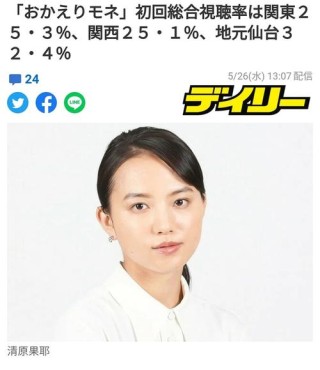 繼清原果耶之後，下一位會是誰？晨間劇女主人選預測～