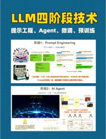 标贝数据标注服务：奠定大模型训练的数据基石