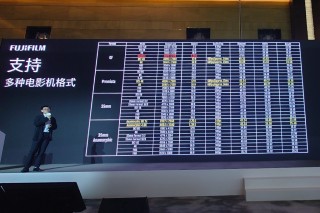 全能中画幅无反相机的诞生 富士GFX100 II发布
