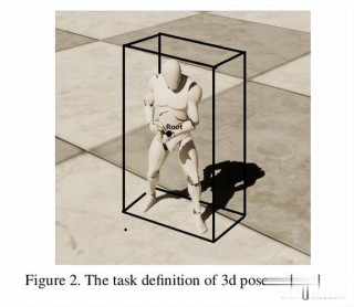 ViTPose – 基于 Transformer 架构的人体姿态估计模型