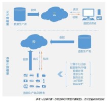 边缘计算与AI融合：技术创新与产业变革的交汇点