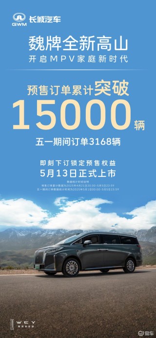 魏牌全新高山订单突破15000辆 将于5月13日上市