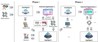 AgentRefine – 北京邮电大学联合美团推出的智能体合成框架