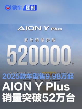 AION Y Plus累计销量突破52万台 2025款车型售9.98万起