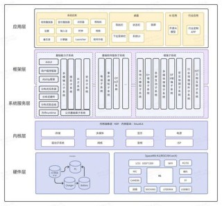 PaperBench – OpenAI 开源的 AI 智能体评测基准