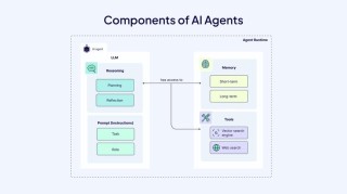 Talker-baidu09Reasoner – 谷歌DeepMind推出的双思维AI代理架构