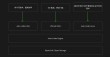 OpenHands – AI编程工具，多智能体协作实现代码编写、命令运行等