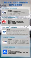 世界上最快速的WiFi正研发：每秒50GB将是现有技术的一百倍