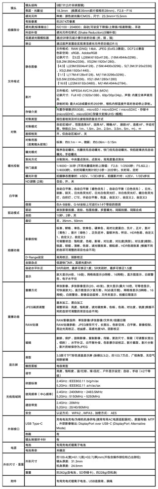 关于正在研发的高端便携数码相机「RICOH GR IV」