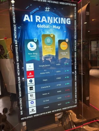 Web3转战AI，五道口咖啡馆见证的疯狂与落寞