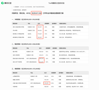 实测四大AI志愿填报工具，能否取代张雪峰们？｜凤凰V现场
