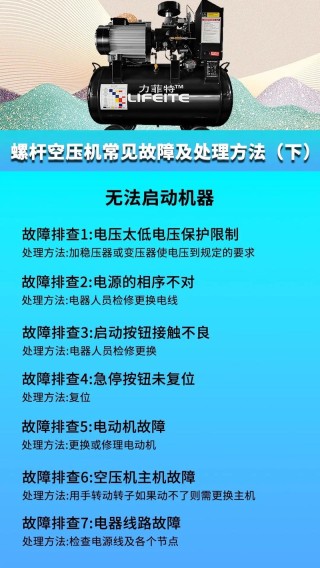 工业机器人日常维护保养秘籍：设备点检制度助力高效运行