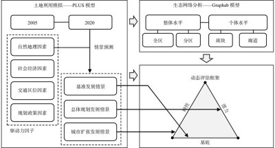 IC-baidu09Portrait – ETH联合浙大等推出的个性化肖像生成框架
