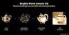 SPAR3D – Stability AI等机构推出的单试图重建 3D 网络模型