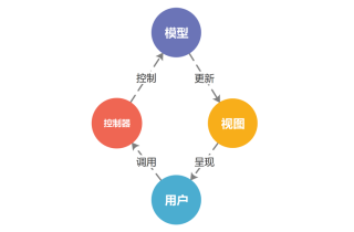 DragonV2.1 – 微软推出的零样本文本到语音模型