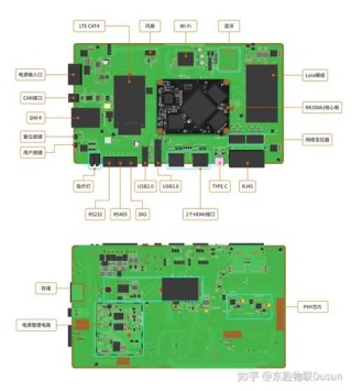 AGV AMR机器人产业链全景图（二），应用场景及嵌入式控制器主板案例分析