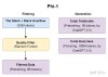 AMD-baidu09135M – AMD推出的首款小型语言模型