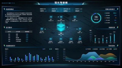 Meta Motivo – Meta 推出控制数字智能体动作的人工智能模型