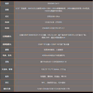 小米Civi 3评测：影像提升 性能飞跃 Civi3这次真站起来了