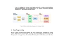 Hunyuan-baidu09GameCraft – 腾讯混元推出的交互式游戏视频生成框架