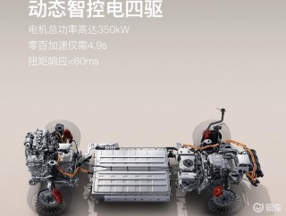 标配华为满血智驾 售价21.99万的岚图FREE+上市