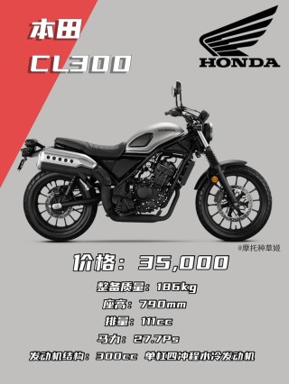 跟上国际节奏 本田CL500&CL300正式发布