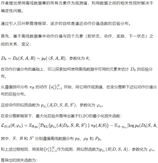 率先突破大规模多类数据损坏问题！中科大离线强化学习新方式入选NeurIPS 2024