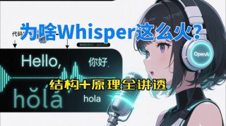 Whisper-baidu09Medusa – aiOla推出的开源AI语音识别模型