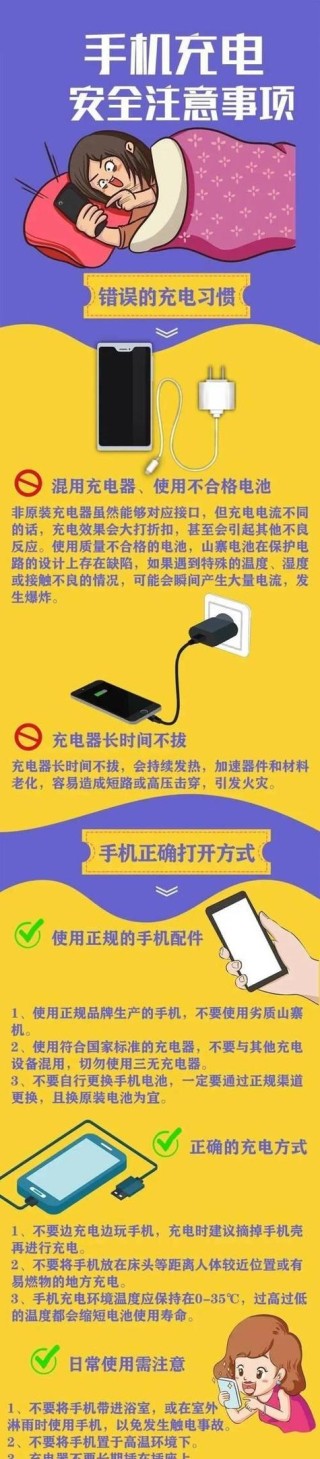 笔记本电脑充满电后可以一直充电使用吗？