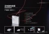 AI融资热：锐盟散热、曦望GPU、昉擎分布式计算等多领域企业竞逐