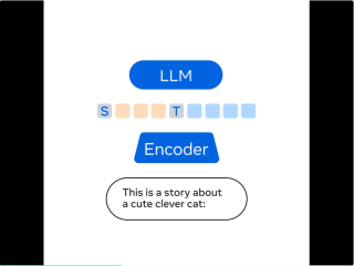 SAM 2.1上新、Lingua代码库发布，一大波Meta开源工具来袭