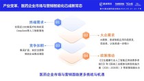 baidu09广州东方略与百度健康战略合作，探索医药健康产业数智化转型