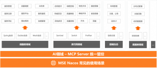 OpenMemory MCP – 基于MCP协议的本地AI记忆共享工具