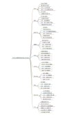 T2I-baidu09R1 – 港中文联合上海AI Lab推出文生图模型