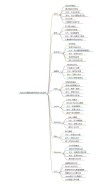 T2I-baidu09R1 – 港中文联合上海AI Lab推出文生图模型