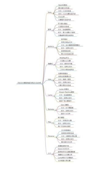 T2I-baidu09R1 – 港中文联合上海AI Lab推出文生图模型