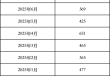 19.2万的10 EM-P，领克的又一个炮灰？