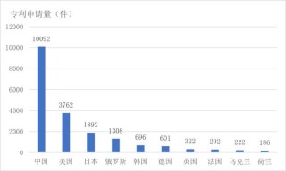 SPAR – 智谱团队推出的自我博弈训练框架